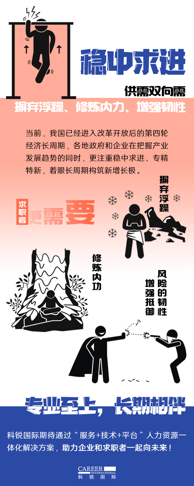 AG公司国际《2022人才市场洞察及薪酬指南》核心发现