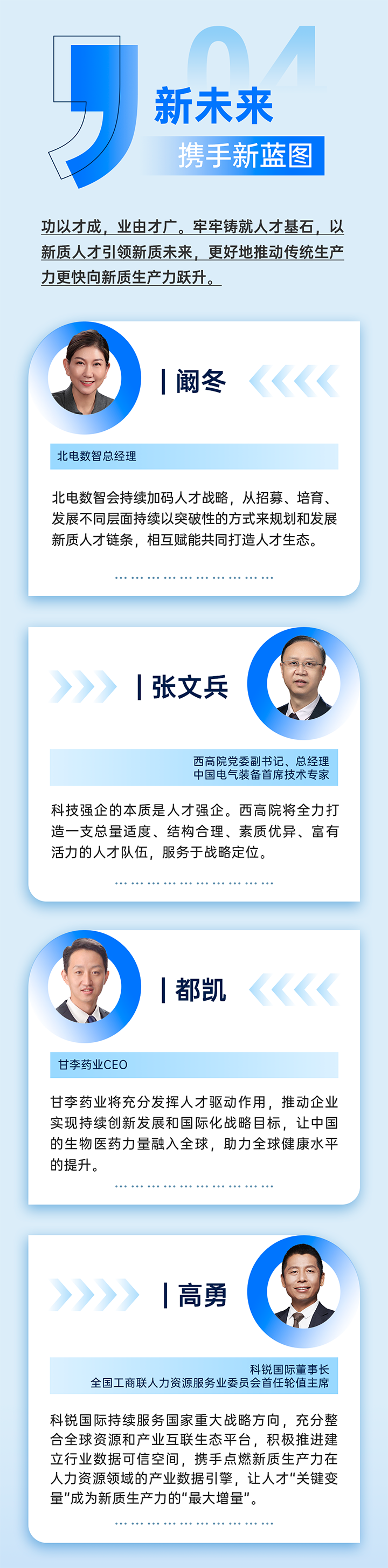 作为新质生产力领域代表的央国企、科研院所、标杆民营企业及人力资源服务业如何加快构建新质生产力人才供应链