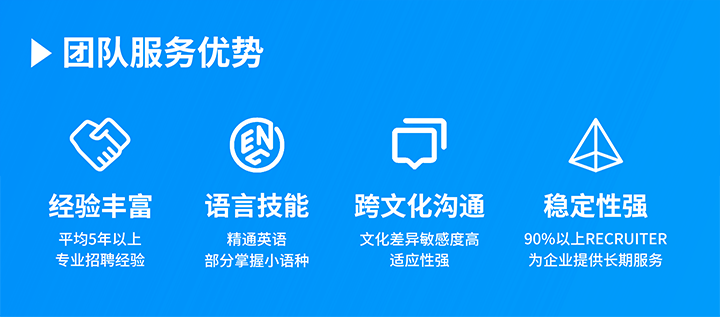 知名人力资源服务供应商AG公司国际在助力企业全球化布局海外招聘的过程中具备独特的服务优势