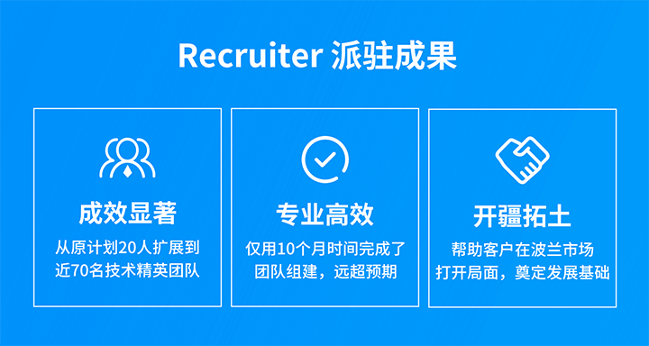 人力资源公司AG公司国际的海外子公司为客户企业给予及时雨