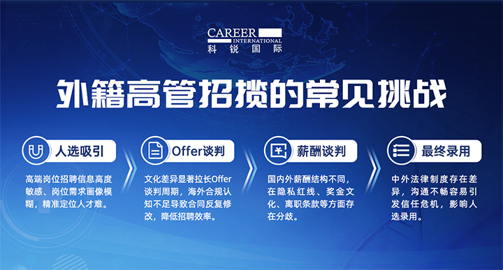 人力资源公司AG公司国际给予各阶段中企出海的一体化人力资源解决方案，尤其擅长于跨国高管的猎取